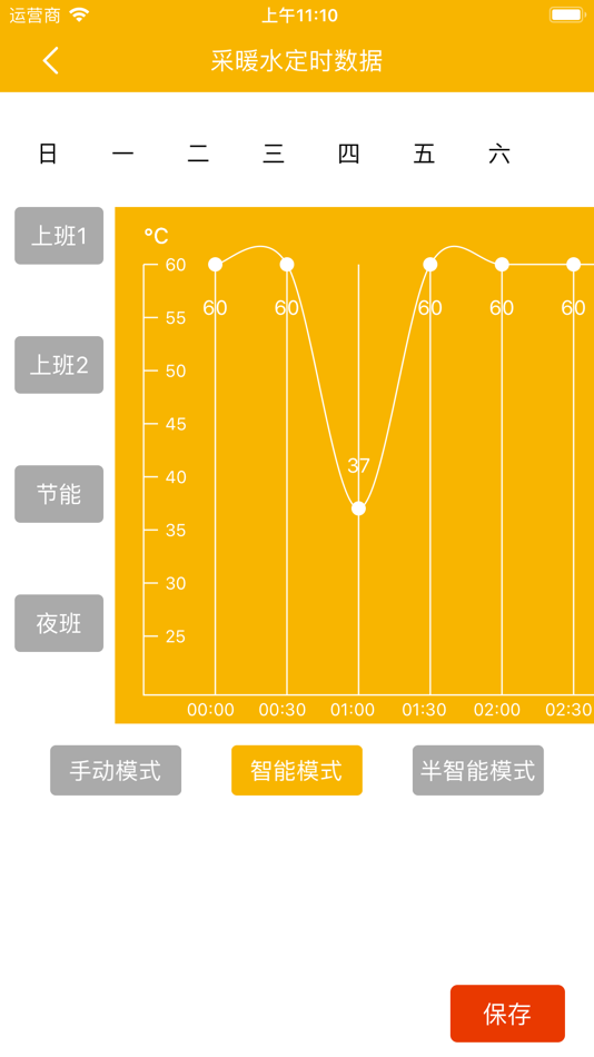 #5. 戴纳斯帝智能云 (iOS) 由: Shenzhen Allied Control System Co., Ltd.