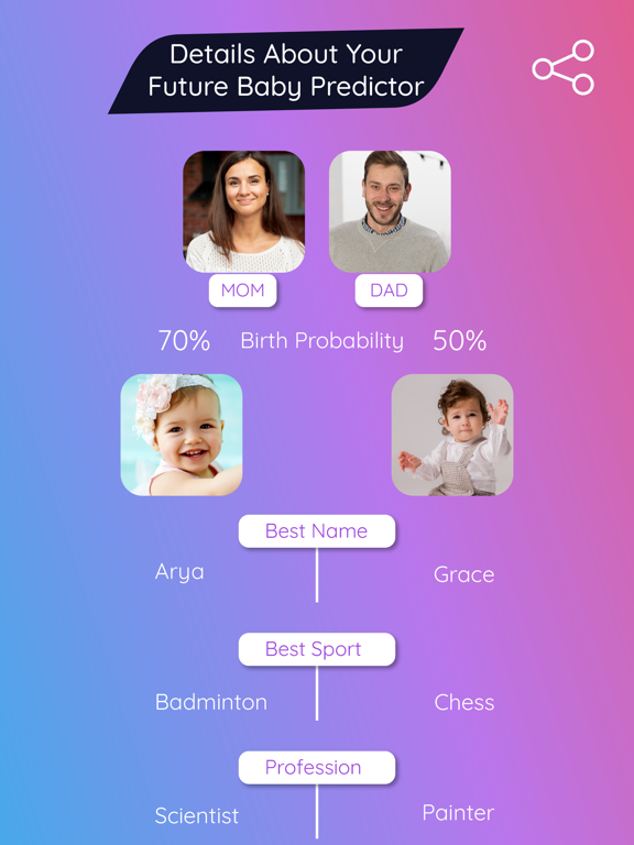 Screenshot #5 pour Guess Your Future Baby's Face!