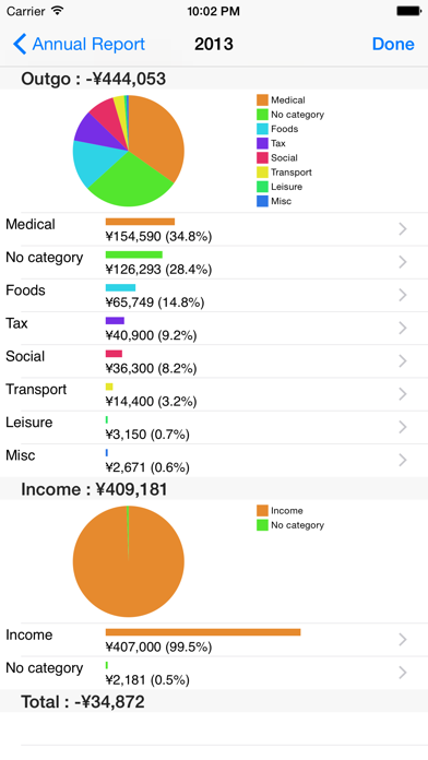CashFlow Screenshot