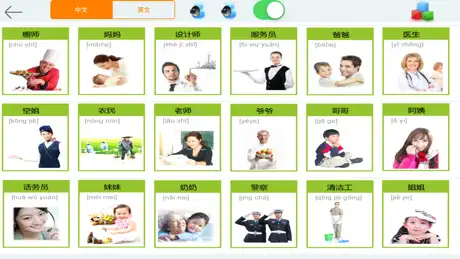 People-Learn Chinese English