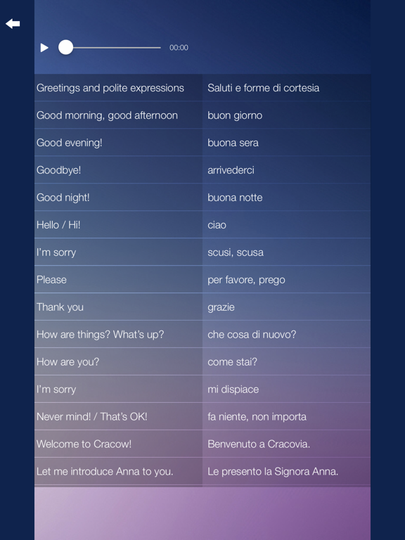 Screenshot #6 pour Learn Italian Language Course