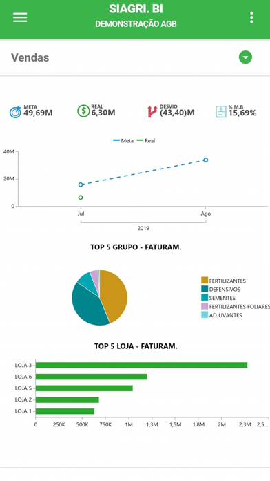 SIAGRI BI screenshot 3