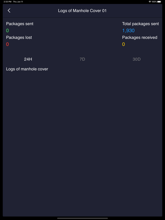 Screenshot #6 pour RYNAN IoT