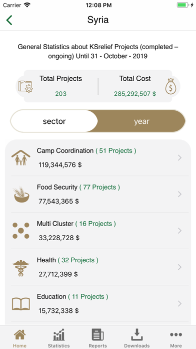 مركز الملك سلمان للإغاثة iPhone screenshot 4 - Business app