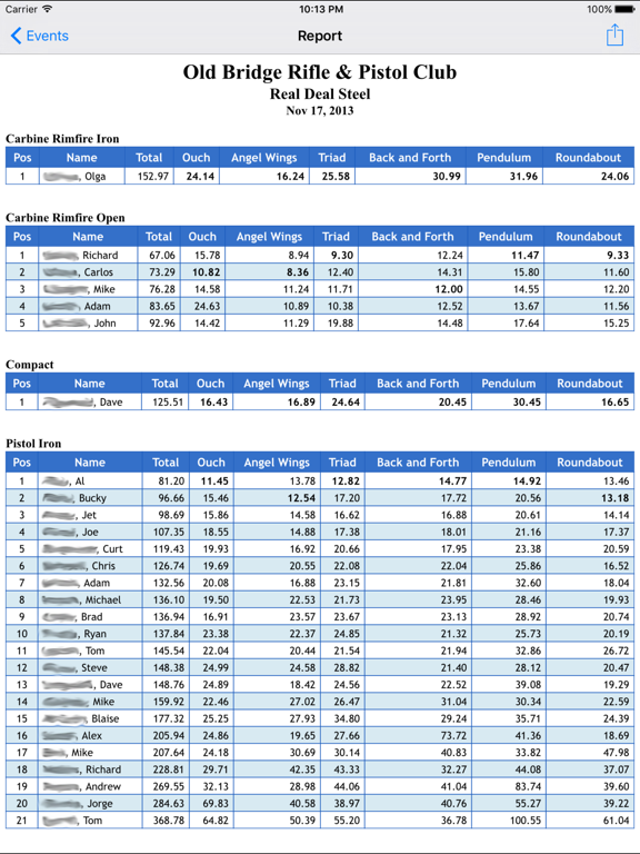 Steel Scoring iPad screenshot 4 - Sports app