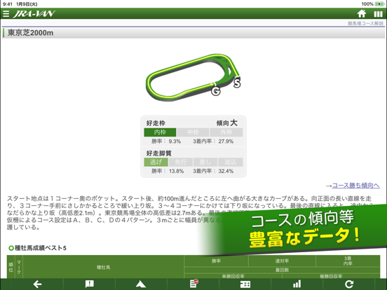 JRA-VAN競馬情報・JRA 競馬ネット投票のおすすめ画像5