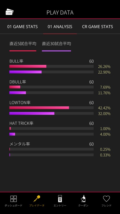 GRANCARD screenshot-4