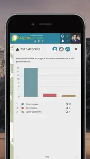 alpine school app | spotteron iphone screenshot 4