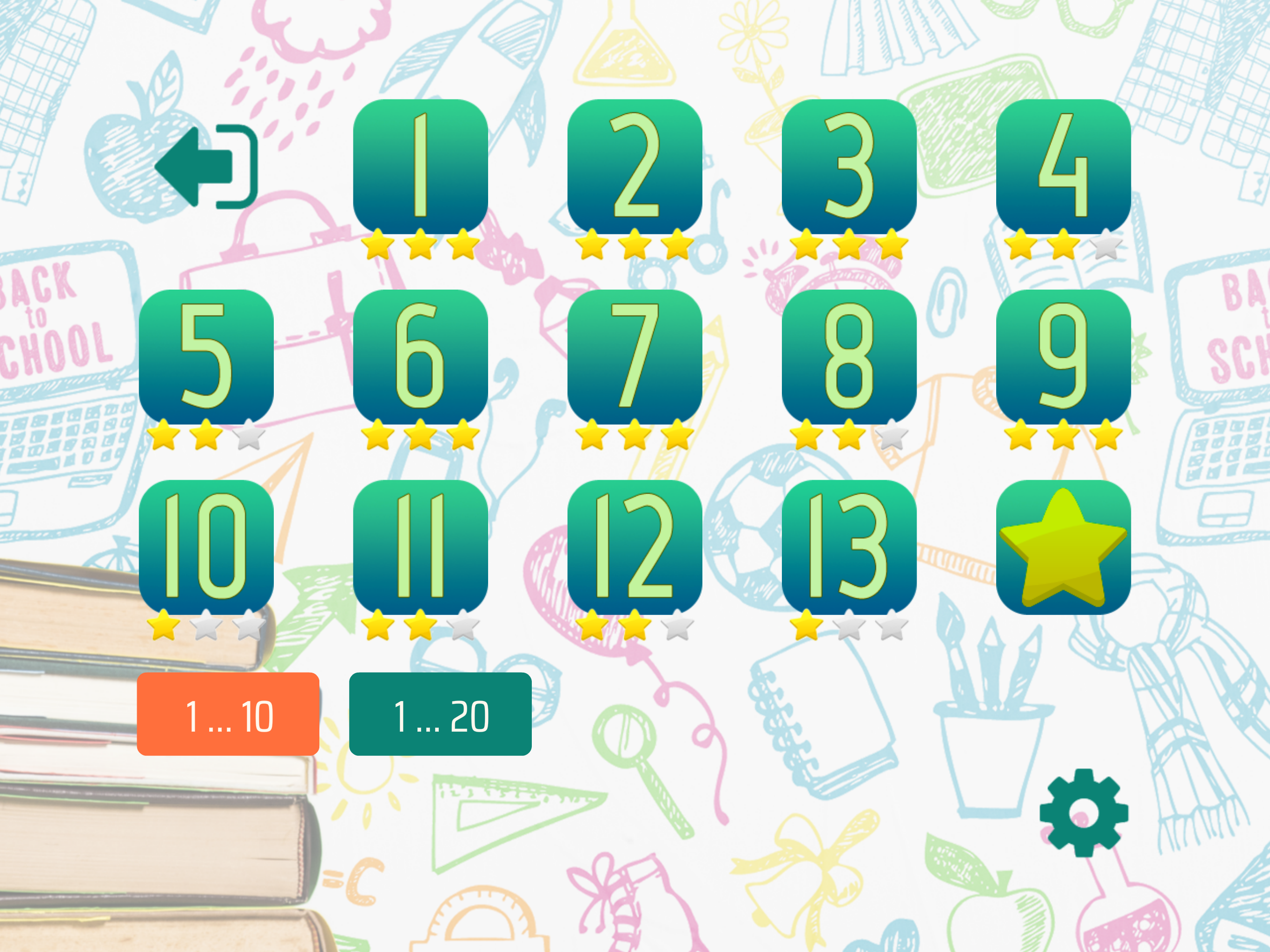 Addition Skill Builders