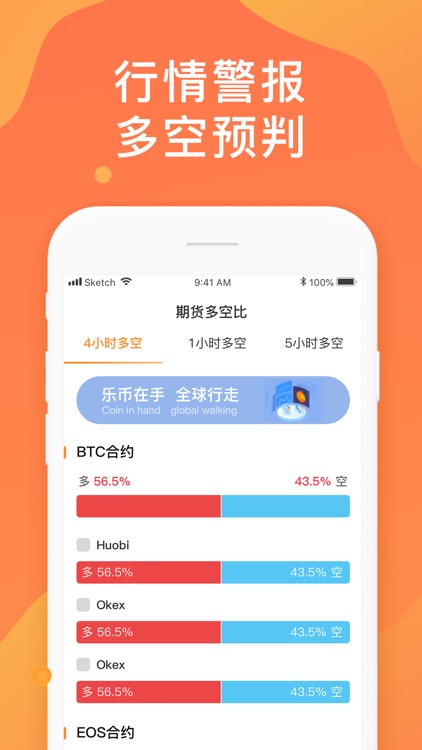币乐-分析比特币短期趋势 screenshot-3