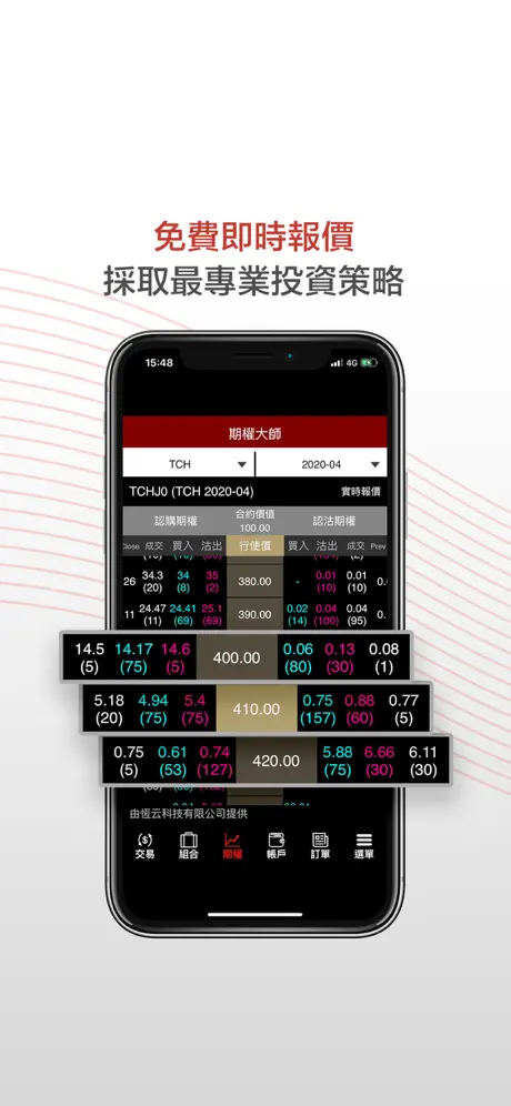 UTRADE HK Options