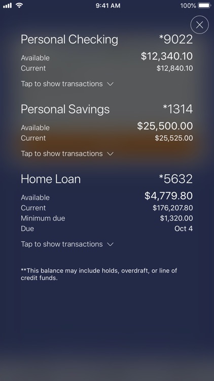 Premier America Credit Union