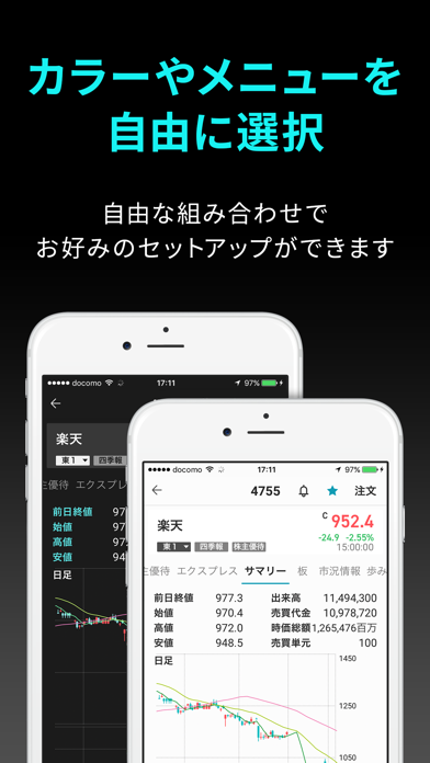 iSPEED - 楽天証券の株アプリ screenshot1