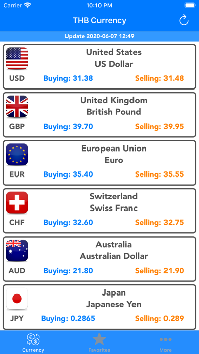 How to cancel & delete THB Currency - Exchange Rates from iphone & ipad 1