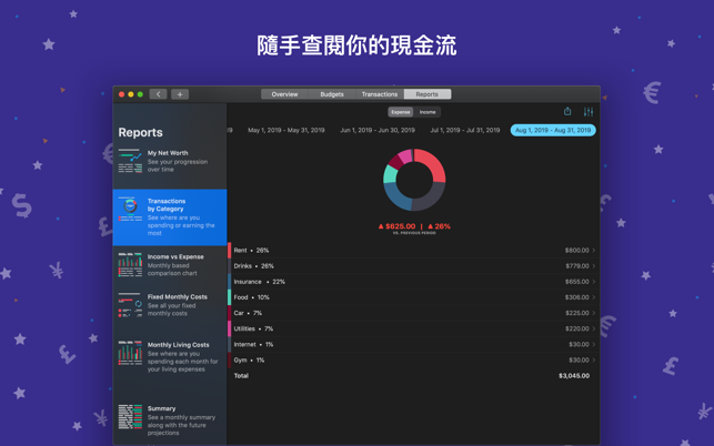 Personal MoneyCoach Manager(圖3)-速報App