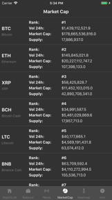 Coin Tracker - Crypto Prices screenshot