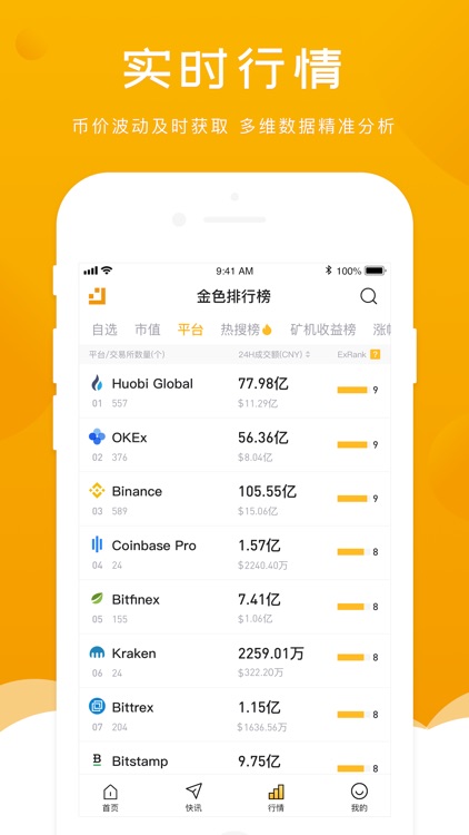 金色财经-全球区块链行业热点新闻app screenshot-3