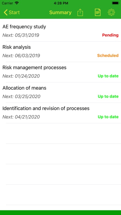 Safety Agenda Mobile App