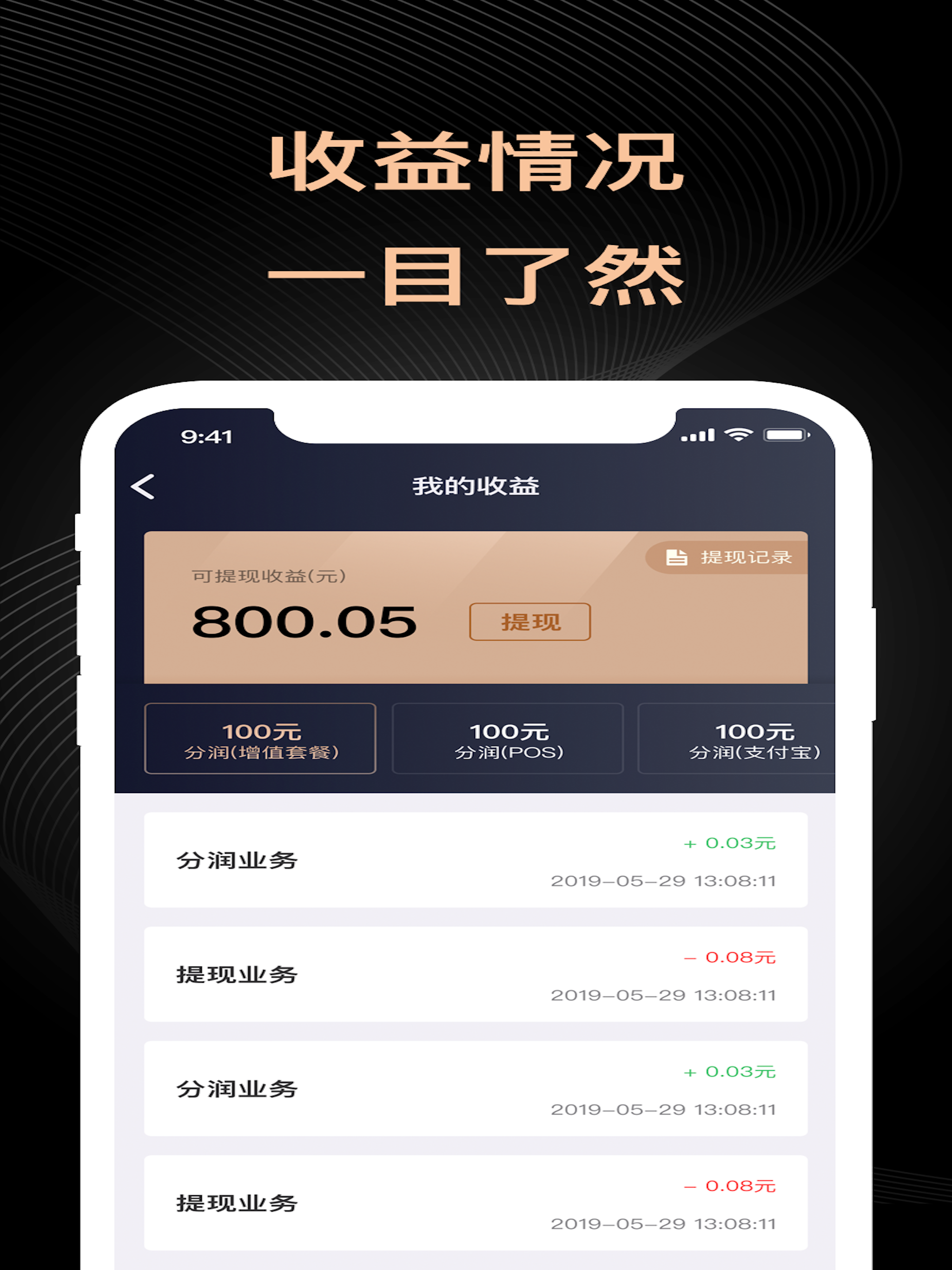 盛迪嘉合伙人