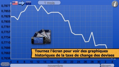 Screenshot #3 pour eConvertisseur Plus