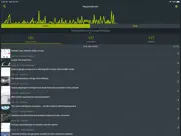 parse.ly айпад изображения 4