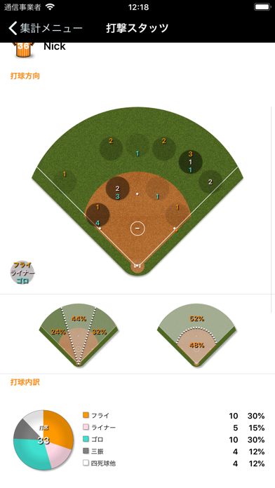 Softball Statsのおすすめ画像4