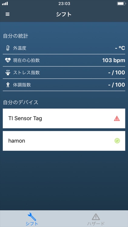 hamon for Worker Insights