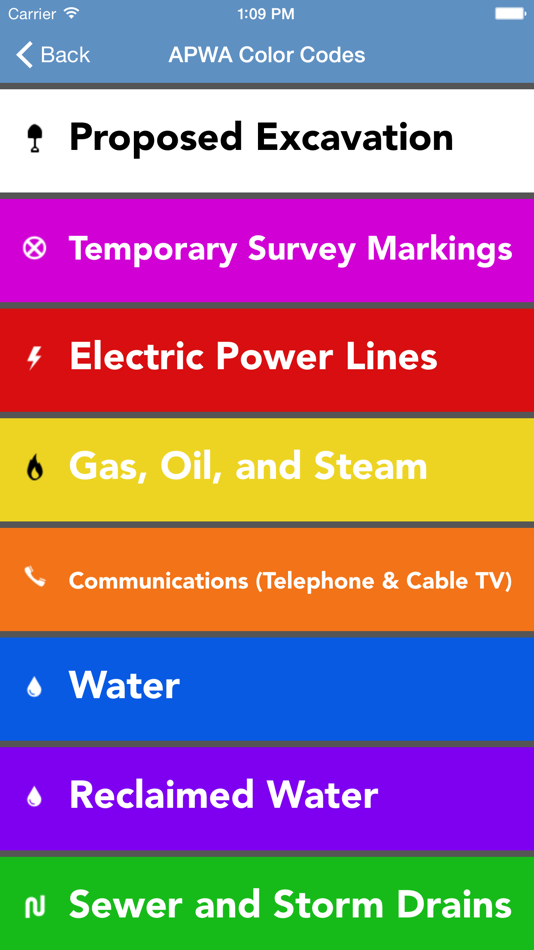 #4. DigAlert (iOS) 由: DigAlert