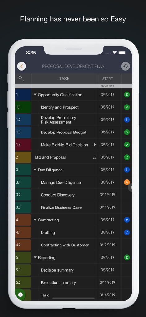 QuickPlan - Project Gantt Plan - Business App | MWM