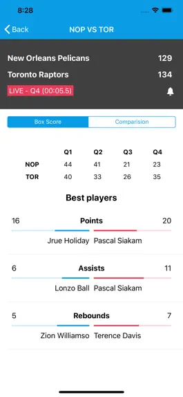 Game screenshot USA Basketball Live Scores mod apk