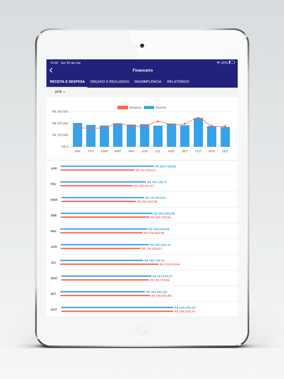Zafira Condomínios iPad screenshot 4 - Social Networking app