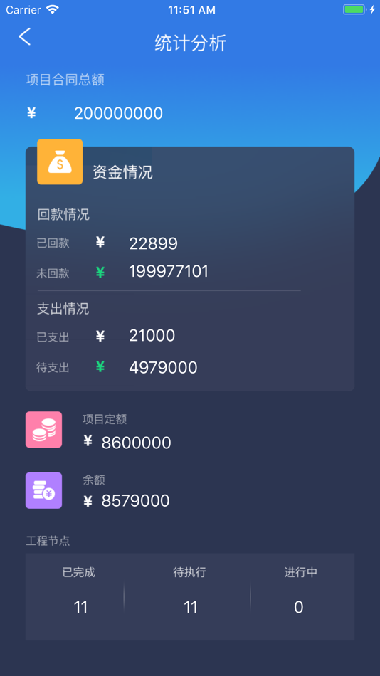 #3. 辉玲智慧工地 (iOS) 由: 武汉宏晟世纪工程信息科技有限公司