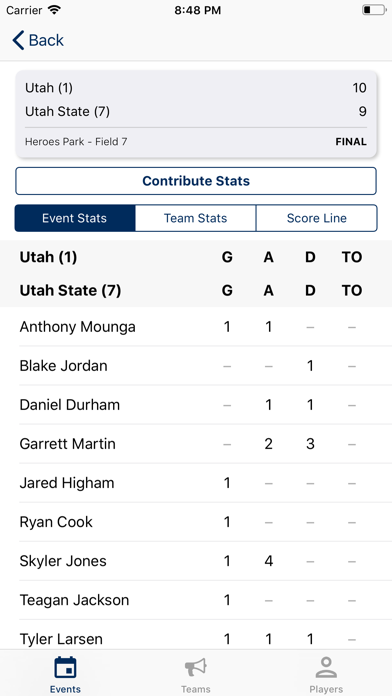 USA Ultimate Stats Screenshot