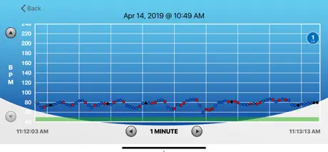 HRV Train