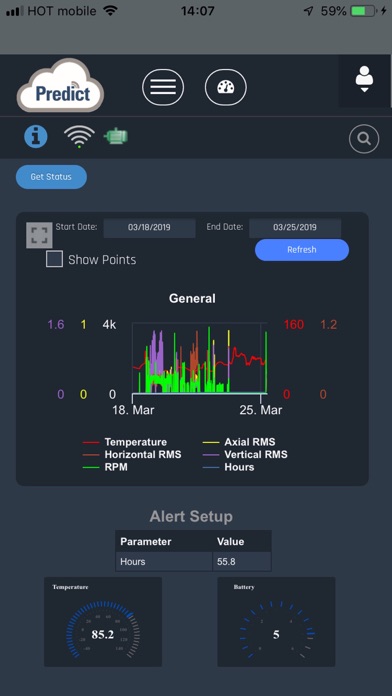 Predict Cloud screenshot 2