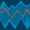 SoundScaper is an experimental sound mini lab for creating unusual soundscapes, atmospheric textures, drones, glitches and noises based on circuit bending principles