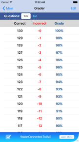 Teacher Tools Grader screenshot