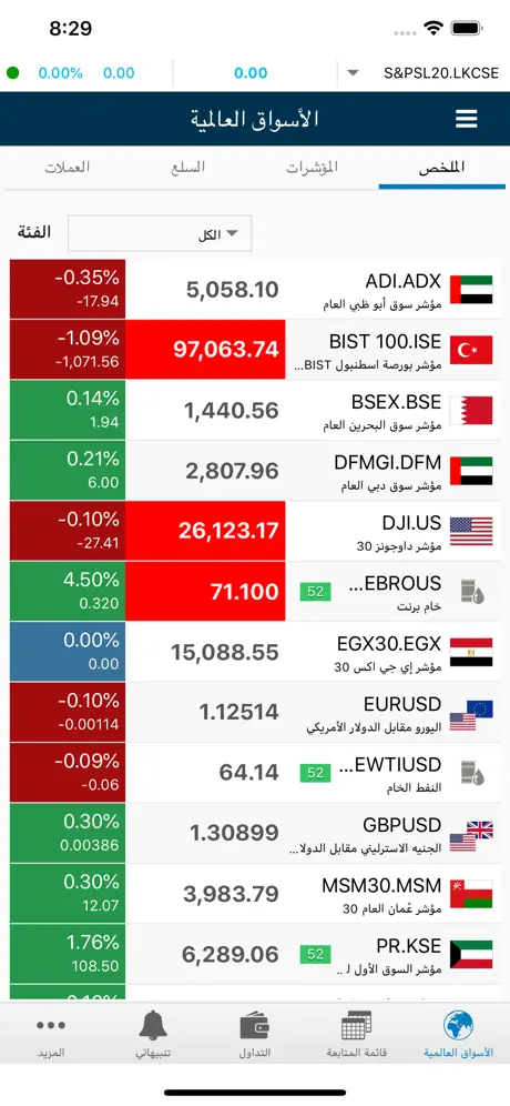 MTrade Plus Global