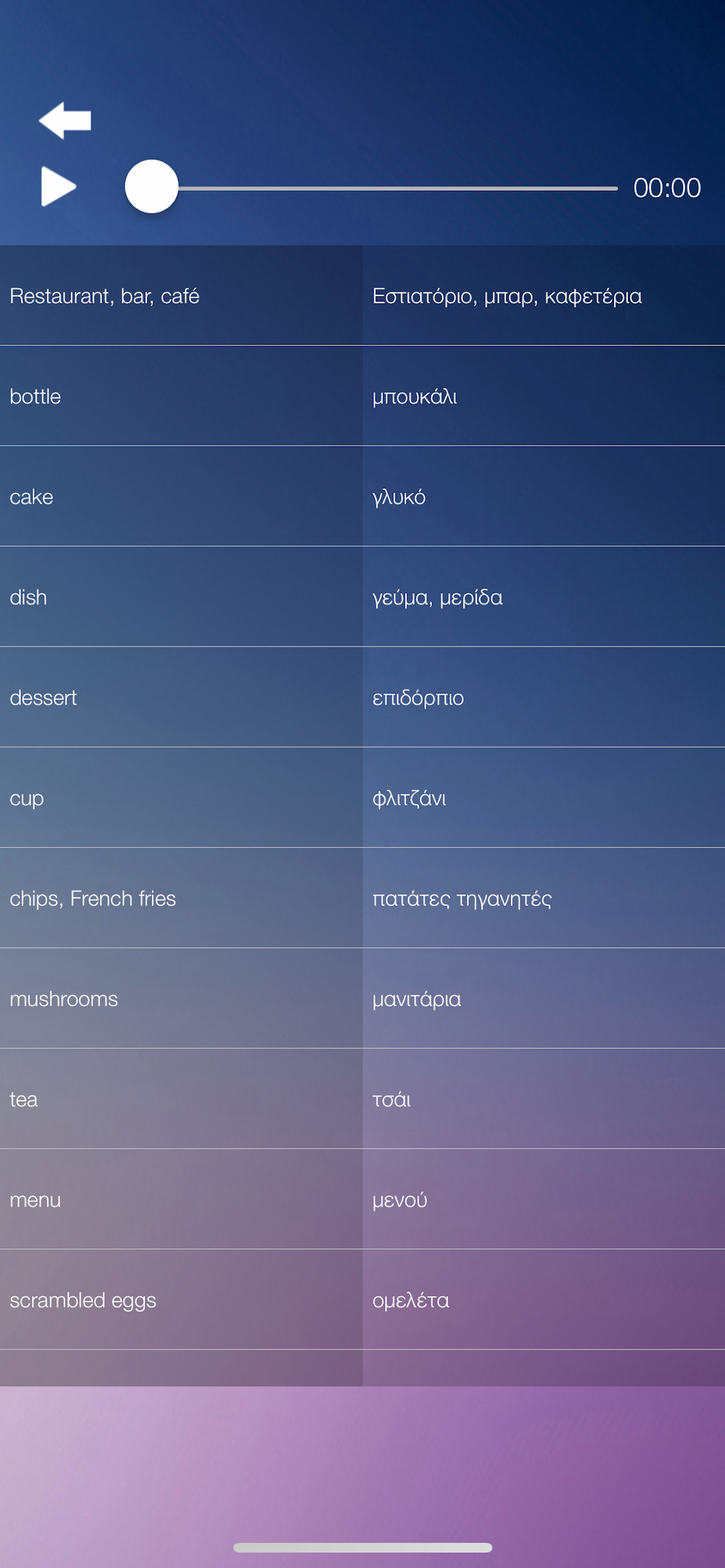 Learn GREEK Language Course screenshot 8