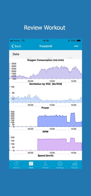 VO2 Master Manager(圖4)-速報App