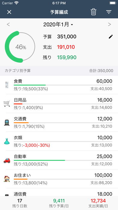 毎日家計簿 簡単人気夫婦共有予算外貨複数帳簿 Iphoneアプリ Applion
