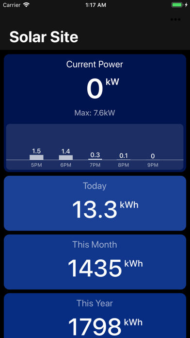 Solar Watch for SolarEdge Screenshot