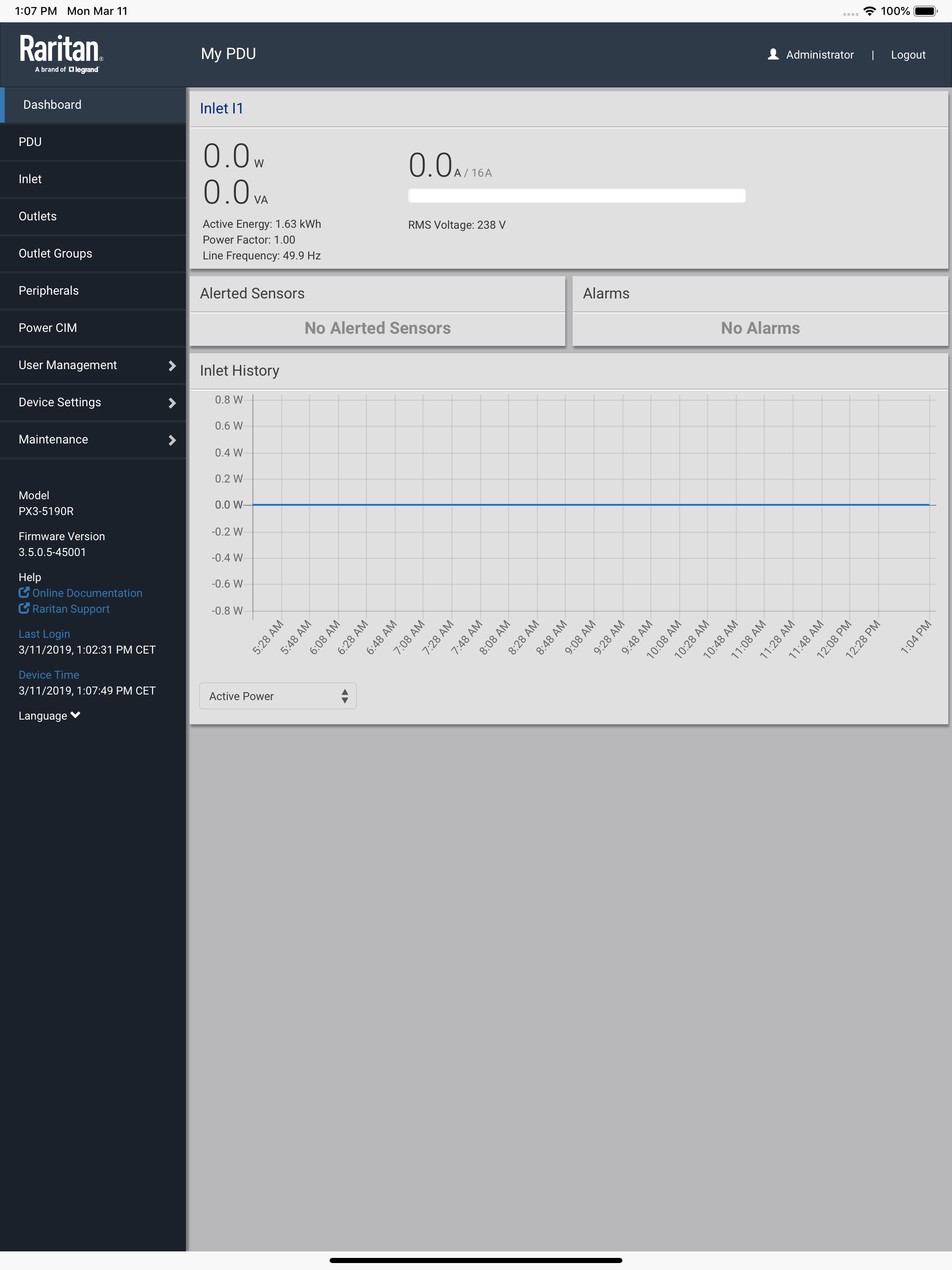 Raritan PDView