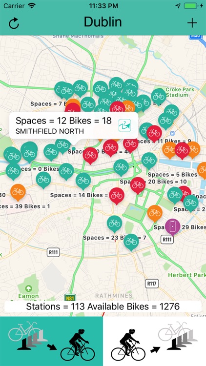 Bikes Ireland