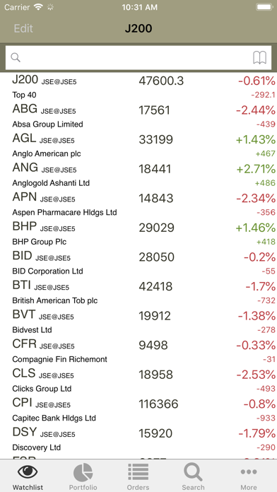 Screenshot #2 pour PSG Wealth