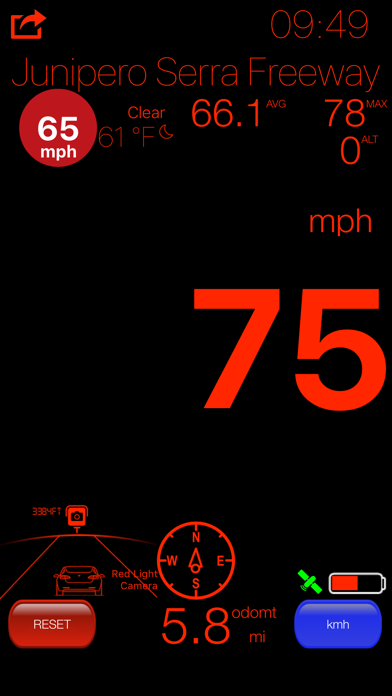 Speedometer >> Screenshot