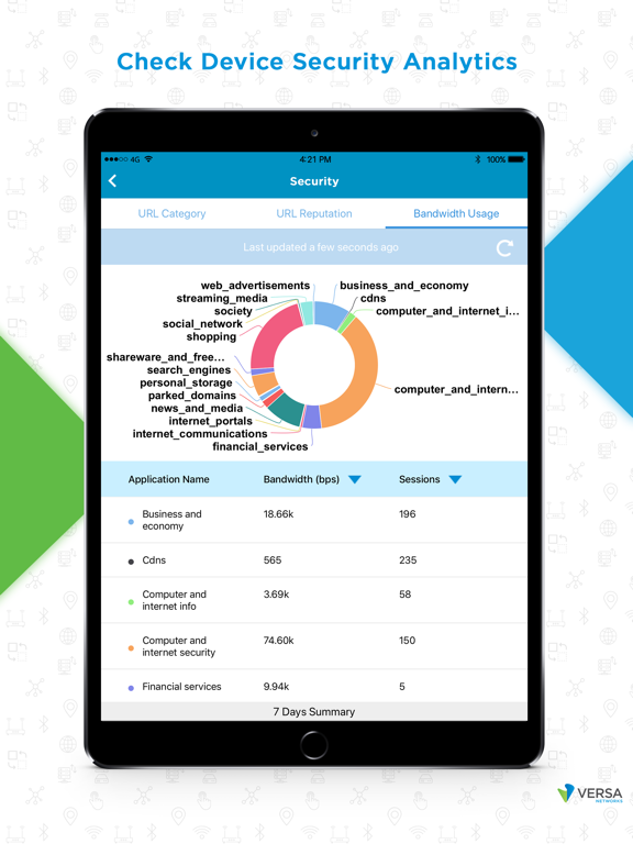 Versa Titan iPad screenshot 4 - Business app