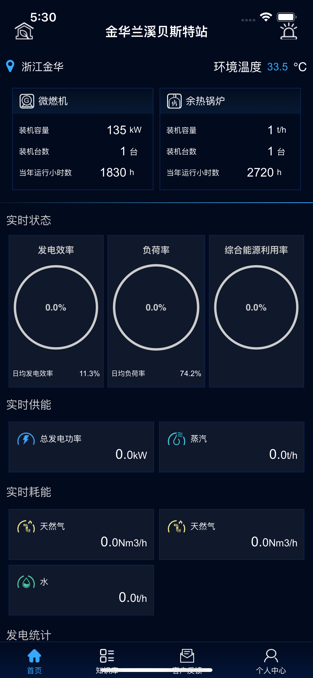 新奥动力