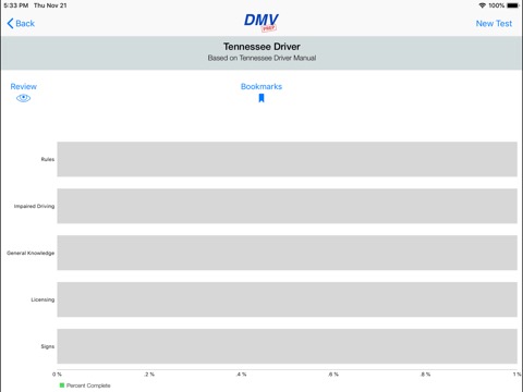 Tennessee DMV Test Prepのおすすめ画像3