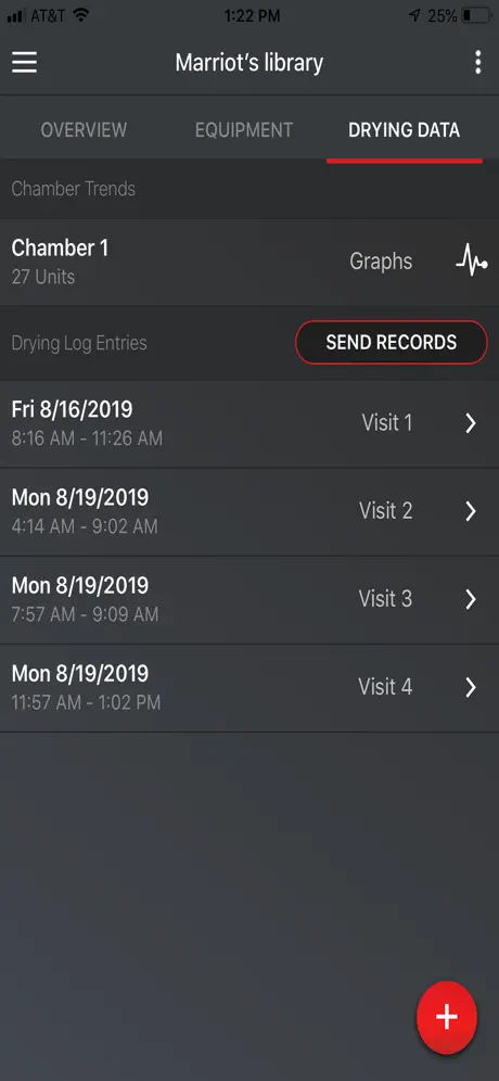 DryLINK